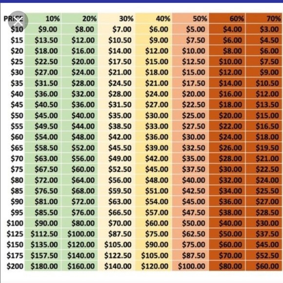 Genuine blue topaz cross necklace 925 SS - Picture 6 of 6